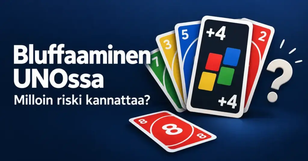 Bluffaamista UNOssa havainnollistava kuva, jossa villi +4 -kortti peittää osittain punaisen kortin ja vieressä on kysymysmerkki sekä teksti ”Milloin riski kannattaa?”.