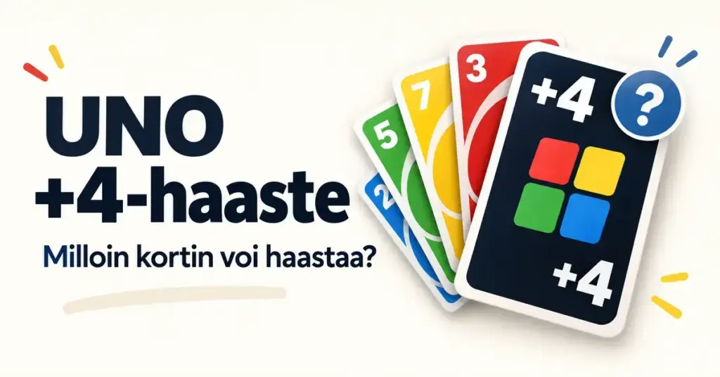 UNO +4-haastetta havainnollistava kuva, jossa on +4-kortti, värikkäitä numerokortteja ja kysymys ”Milloin kortin voi haastaa?”.